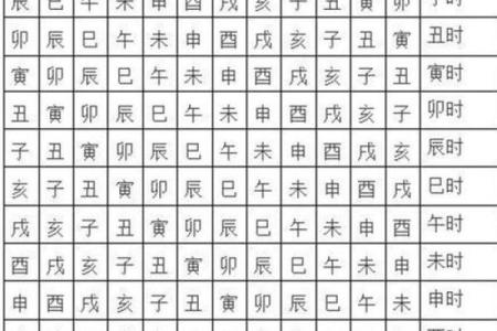 八字四柱的准确性