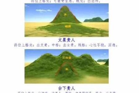 怎么选择最好祖坟风水宝地