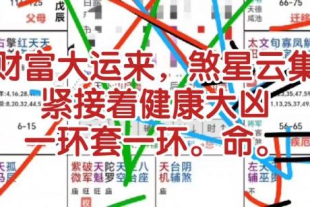 紫微斗数福德宫与财帛宫 财帛宫对宫是福德宫？