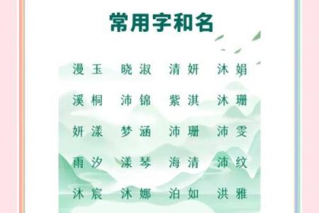 水姓女孩名字大全-水姓女孩起名字大全-水姓名字大全姓名