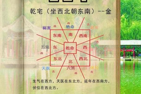 大门朝东方位吉利吗，大门朝东怎么化解？