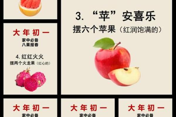 文财神供果,供财神用哪五种水果
