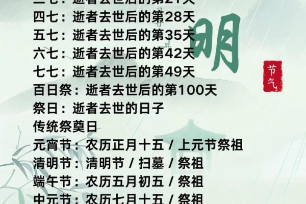 祭祀吉日查询,本月祭祀的吉日查询