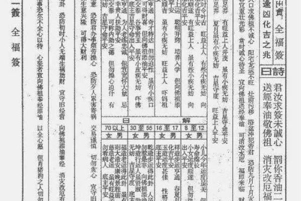 佛祖灵签四十六