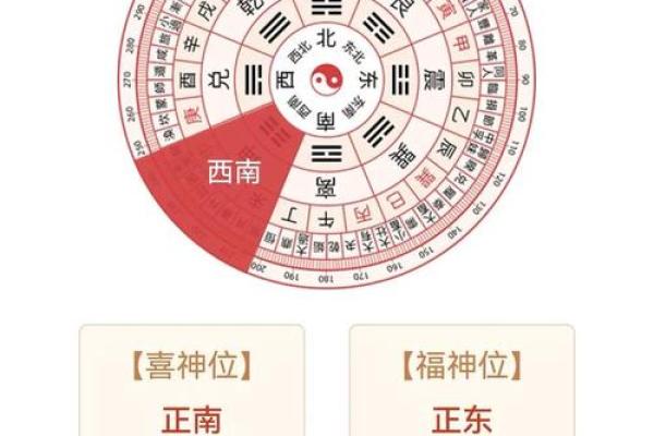 今天生肖运势财富方位