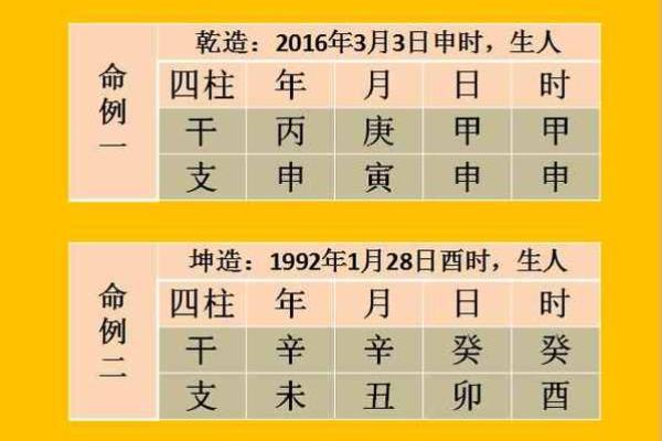 八字全阳的男人是什么转世_全阳八字怎么解破