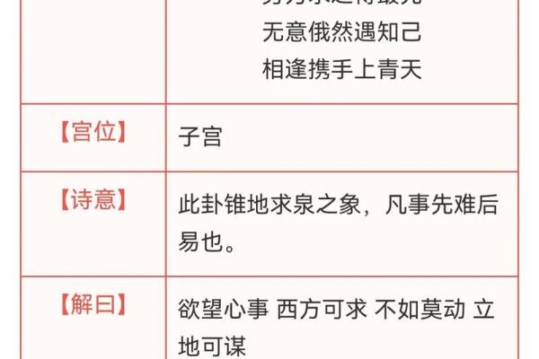 观音灵签25签问感情