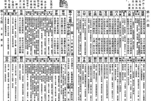 玄天上帝感应灵签十签