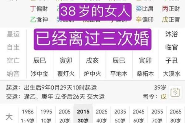 八字看婚姻的最佳配对是 互帮互助事业有成