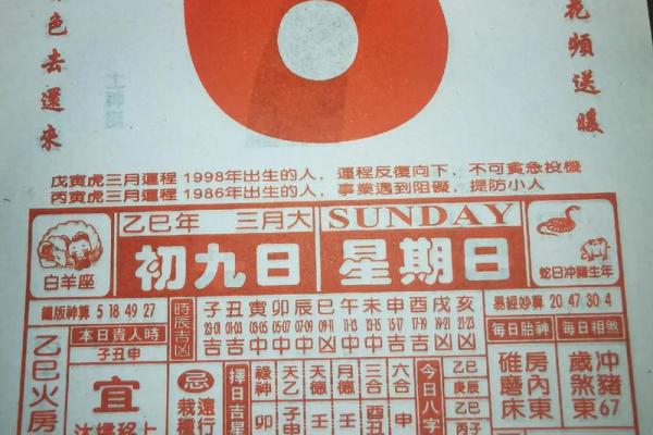 2024年农历十一月初六黄历宜开张开业吗？