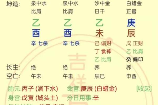 八字劫财旺的女人为什么都是小三命