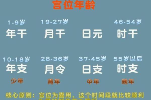 八字劫财旺的女人为什么都是小三命