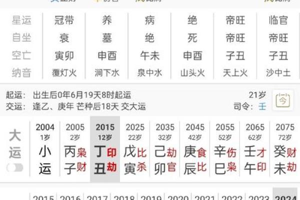 运用八字预测帮助命主讨欠款成功！