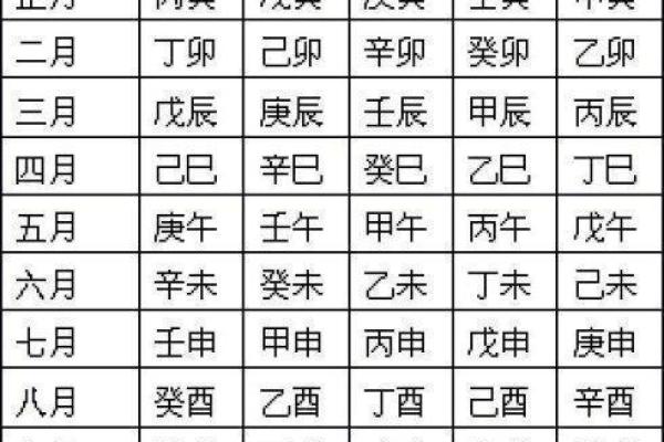 婚姻配对姓名查询表 婚姻配对姓名免费测试？