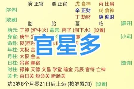 八字测你的官运是否亨通
