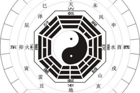 三气八字