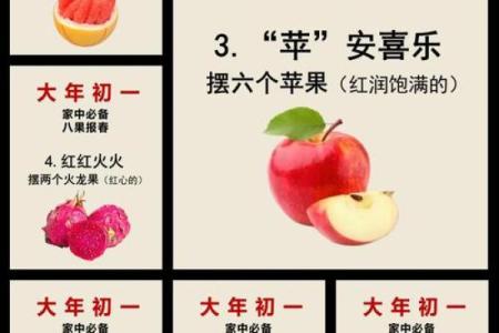 文财神供果,供财神用哪五种水果