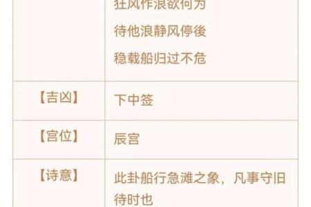 签灵音观第五八签