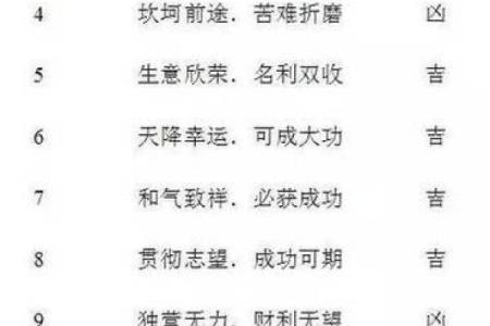 测算qq号码吉凶查询,易安居手机号码测吉凶