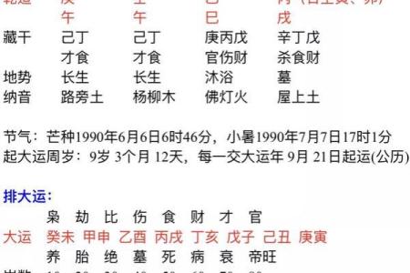 农历十七日算命准吗男婚姻
