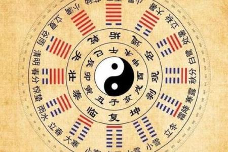 最准免费八字算命财运图