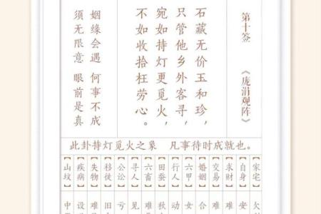 关音灵签95签
