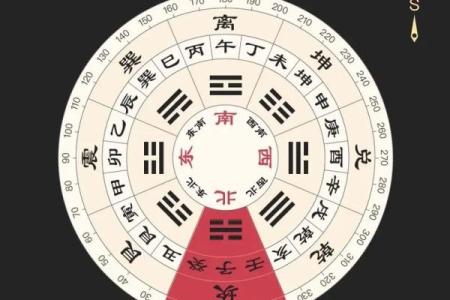 迎接财神！商业财位怎么摆放好
