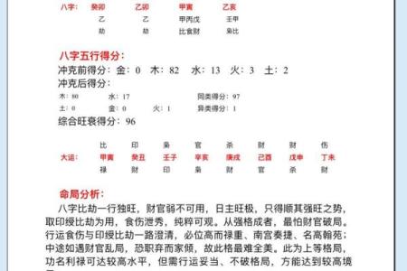无明师难入门，职业命师传你八字命理有效学习练习经验（二）