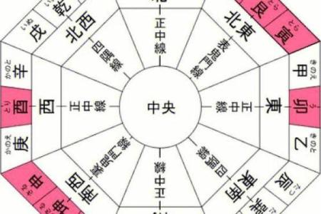 24层的房子咋样看风水
