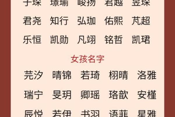 八字木水组合名字有哪些
