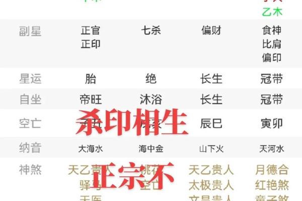 八字免费测是否考上公务员 如何通过八字免费测算是否能够成功考上公务员