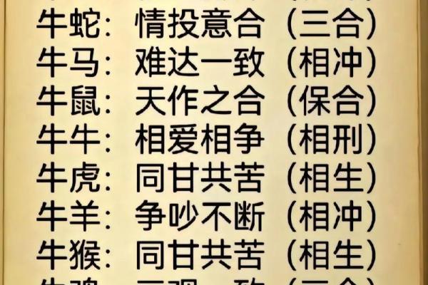 属牛是哪一年出生的 属牛的男孩出生吉日
