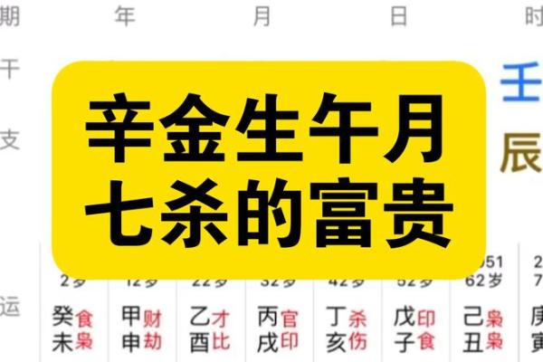 八字命理之辛金命理喜忌
