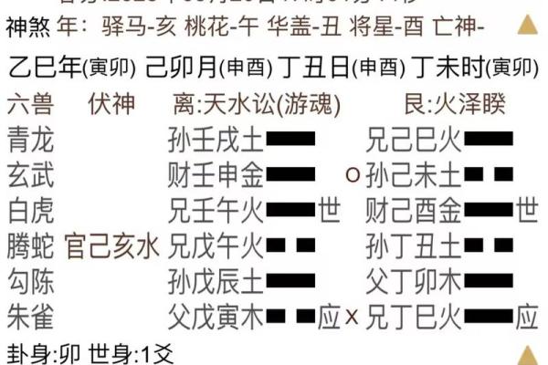 六爻在线,免费六爻卦免费算命