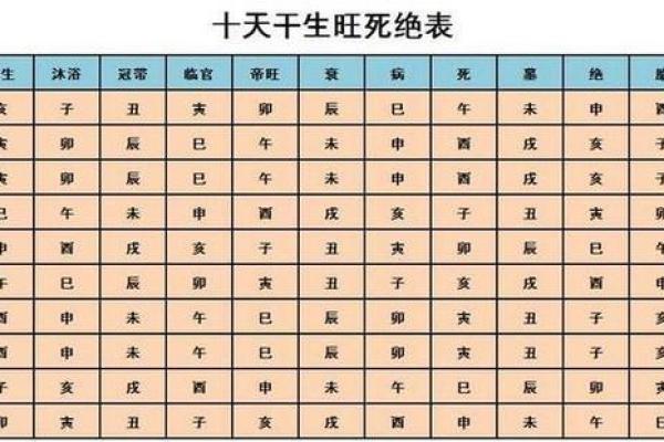 八字算命预测准不准