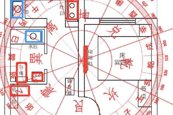 房子下什么软件看风水