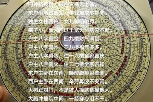 风水太极点攻略