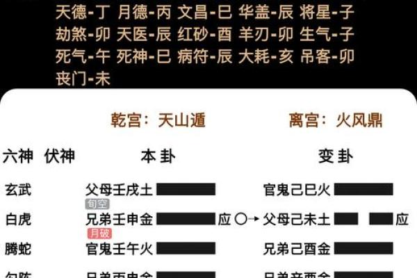算命是看阳宅还是阴宅准