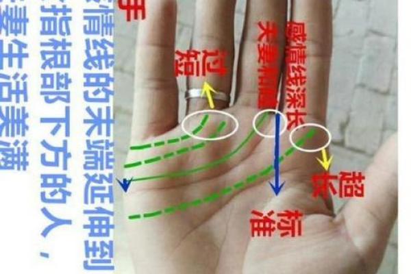 手相算命，拇指短的女生命好吗