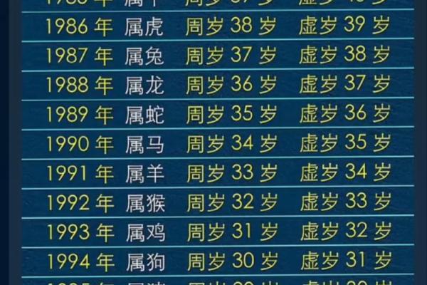早上六点出生的属狗男孩如何取名，用什么字好姓名