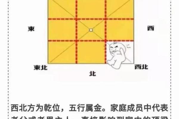 不讨老板喜欢的风水布局和化解方法