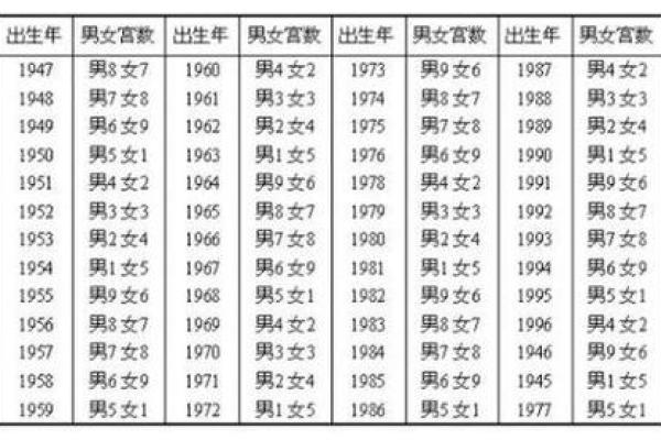 夫妻姓名配对可信吗男 夫妻名字配对算命婚姻？
