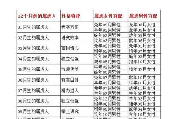 生肖兔配对猴姻缘表 生肖兔和生肖猴配不配？