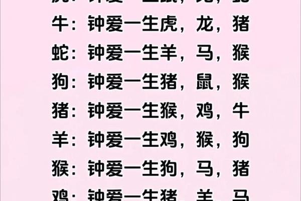 牛的配对属相婚配表