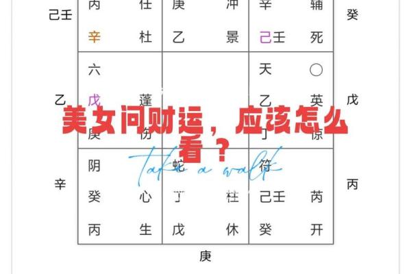 风水：奇门调整风水的一些思路