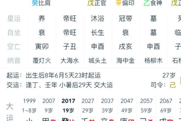 风水金命的人和什么命人最合适水命吗