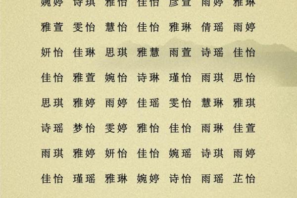 用生辰八字取公司名字,最吉利旺财的公司名字