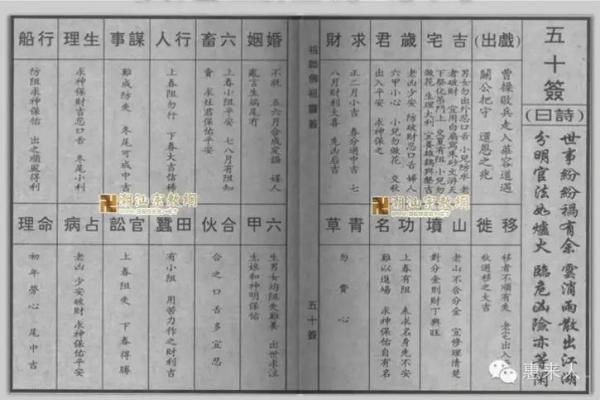 佛祖签51签解签姻缘 51签佛祖灵签详细解读？