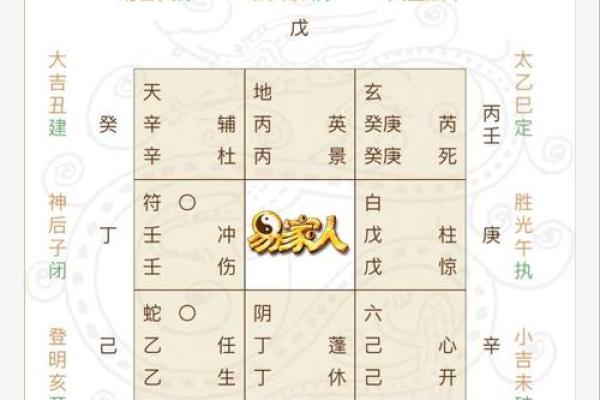算命的问有没有工作怎么说