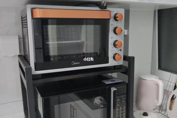 家居中厨房微波炉摆放风水讲究